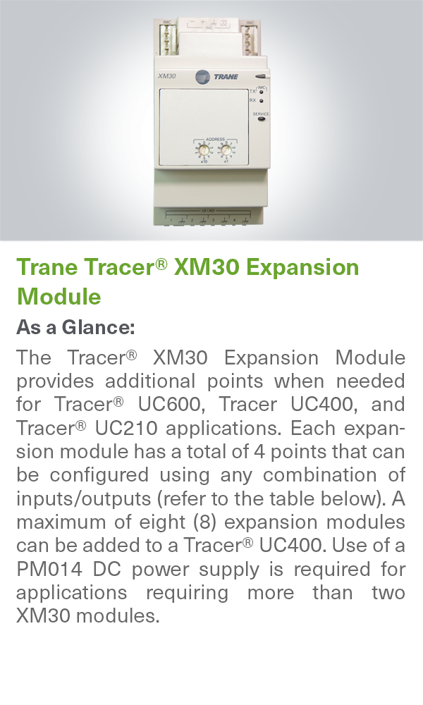 Tracer® XM30